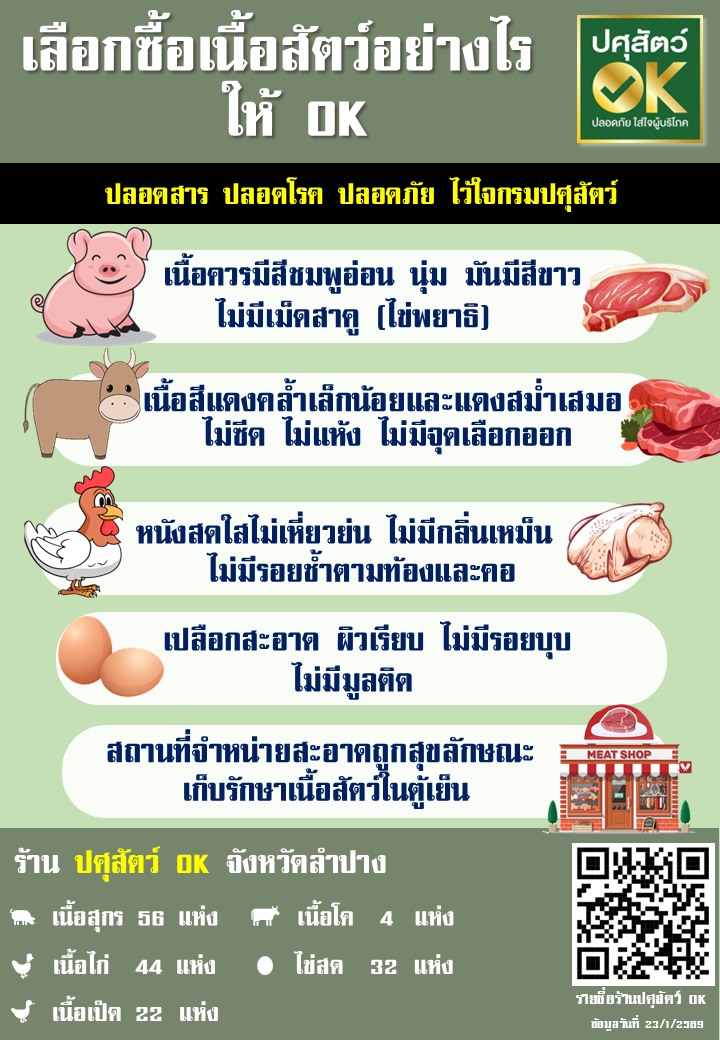 ประชาสัมพันธ์ปศุสัตว์ ok 69
